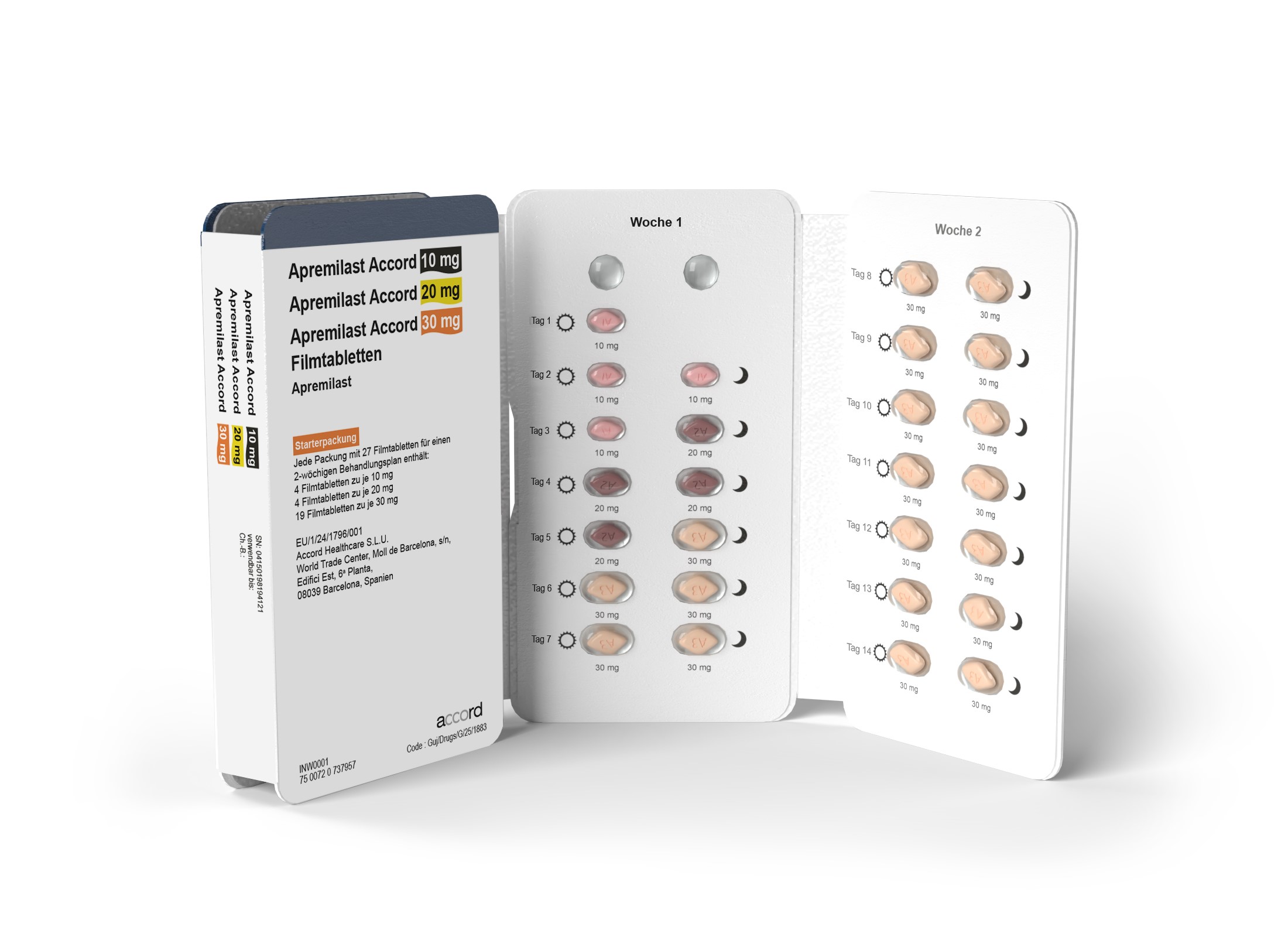 Apremilast-Starterpack